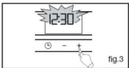 12:30 L - + fig.3