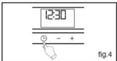 12:30 - + fig.4