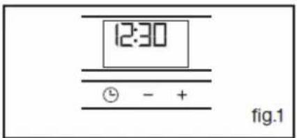 12:30 ② - + fig.1