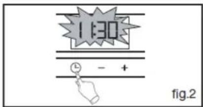 1:30 - + fig.2