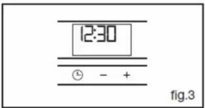 12:30 ① - + fig.3