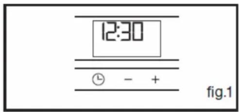12:30 ① - + fig.1