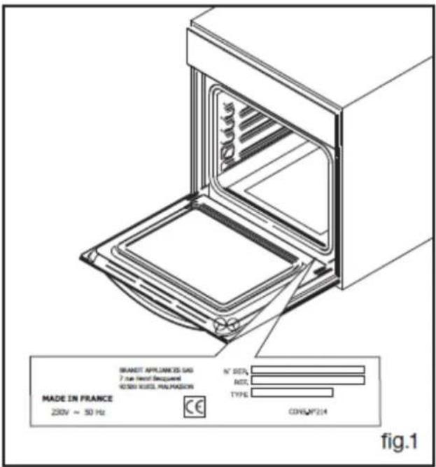 MADE IN FRANCE 230V ~ 50 Hz BRANETT APPLIANCES SAS 7 rue l'ordi Besquend 40000 RUIES, PALMAISON N° SETP. NOT. TYPE: CONVS#F214 fig.1