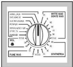 WHITE WAS BOXTE WAS AVOCUL-FLU SINGWAS 30 GENTRUSGERN POZEN VAGAL-BACHILIN SPRING KODI WOL KODI FUNE WAS KOLD KOLD SYNTHETICA