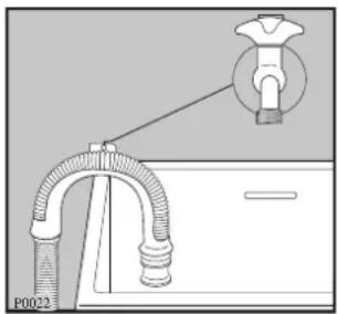 ZANKER CF 2456 - Elektrische aansluiting - 2