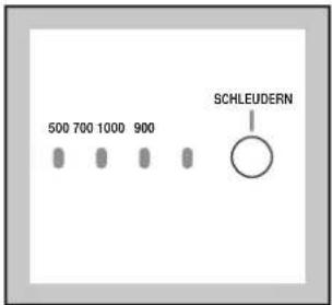 500 700 1000 900 SCHLEUDERN