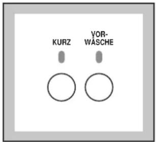 KURZ VOR- WÄSCHE