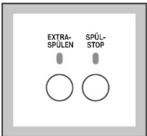 EXTRA- SPÜLEN SPÜL- STOP
