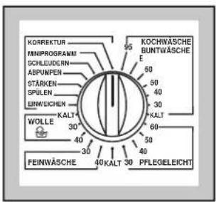 KORREKTUR MNIPROGRANM SCHLEUDERN ABPUNPEN STÄRKEN SPULEN EINWEICHEN WOLLE 30° 40° 30° 40° 50° 50° 50° 50° 50° 50° 50° 50° 50° 50° 50° 50° 50° 50° 50° 50° 50° 50° 50° 50° 50° 50° 50° 50° 50° 40° KALT PFLEGELEICHT