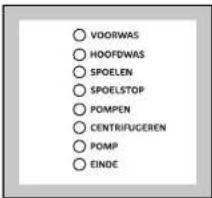 VOORWAS HOOFDWAS SPOELEN SPOELSTOP POMPEN CENTRIFUGEREN POMP EINDE