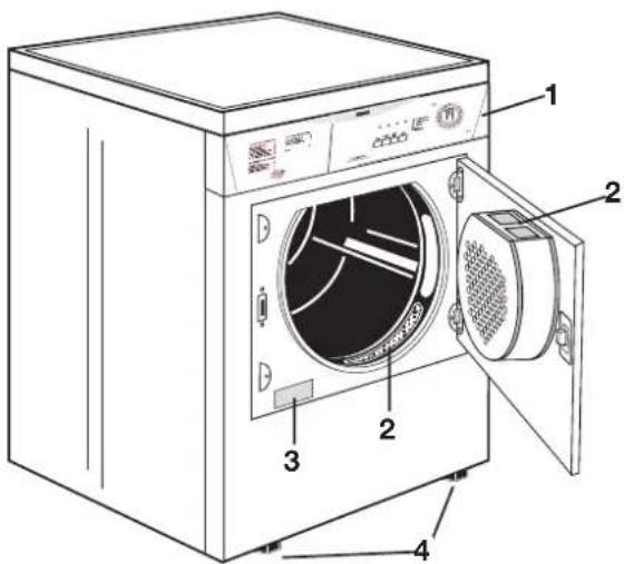 ZANUSSI ZTB 200 - Beschrijving van het apparaat - 1