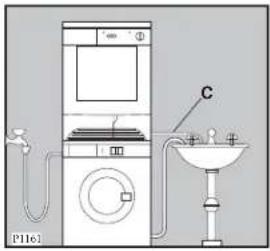 ZANUSSI ZTE 220 nl - Aanbrengen afvoerslang - 2