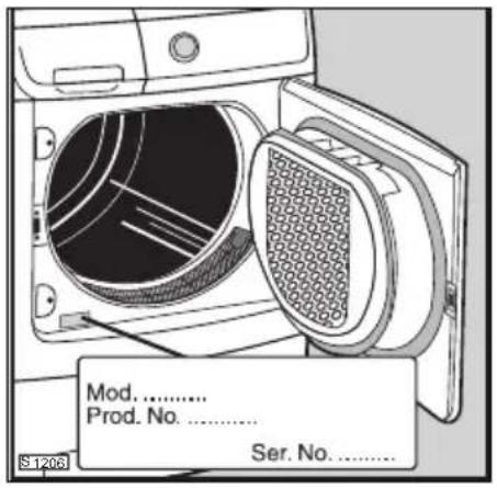 ZANUSSI ZTE 280 - Wat te doen als... - 1