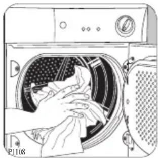 ZANUSSI ZTE 280 - Gebruik - 2