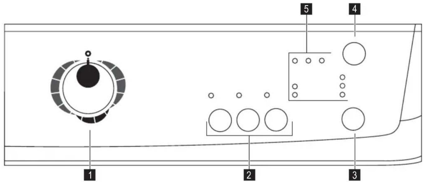 ZANUSSI ZTE 276 - Productbeschrijving - 2