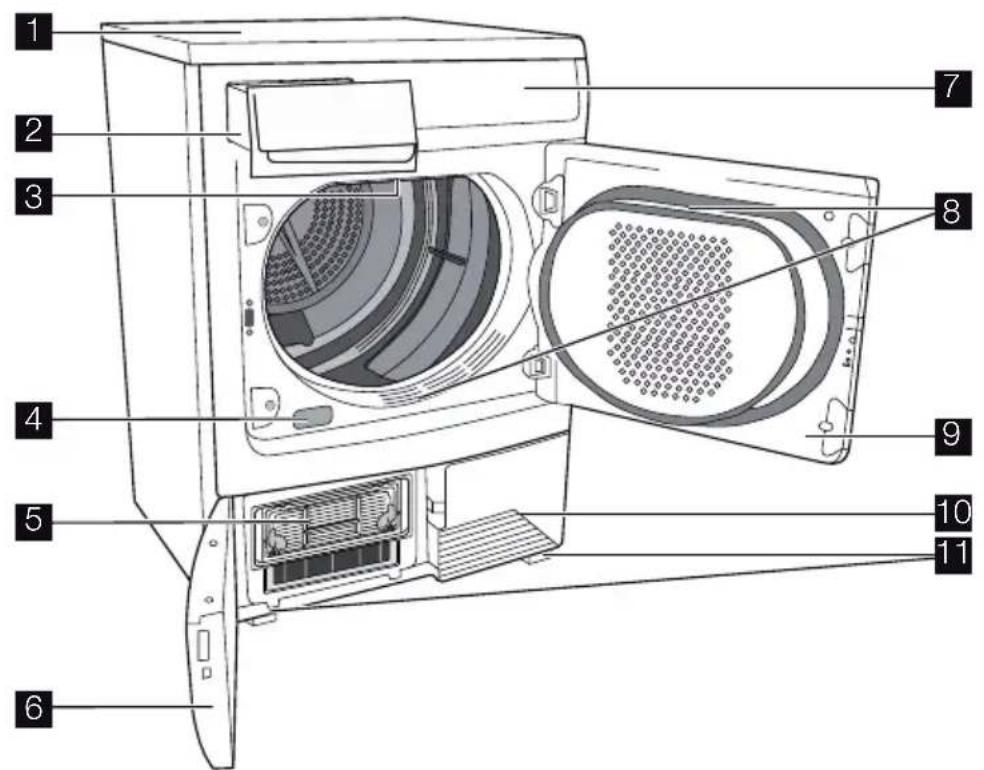 ZANUSSI ZTE 276 - Productbeschrijving - 1