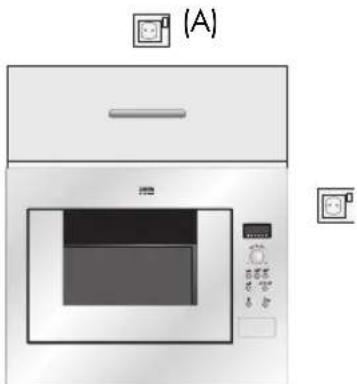 ZANUSSI ZM266G - AANSLUITING OP HET STROOMNET - 1