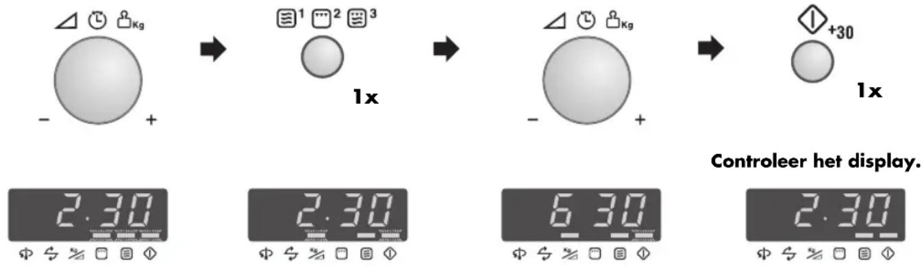 ZANUSSI ZM266G - Voorbeeld: - 1