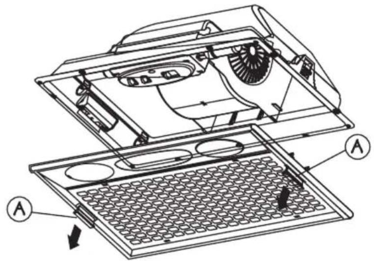 ZANUSSI ZHC 511 - 3.6- Reiniging - 1