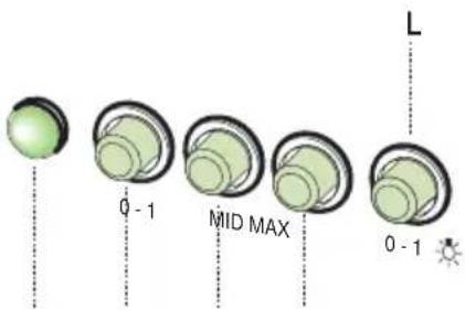 0 - 1 MID MAX 0 - 1 L