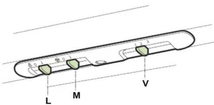 ZANUSSI ZHC 634 - Bedieningspaneel - 1