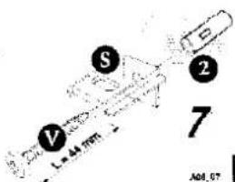 S 2 V 7 A08.07