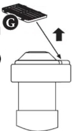 ZANUSSI ZHC 916 - - Keuze van de installatie wijze - 1