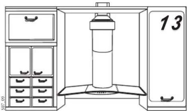 ZANUSSI ZHC 916 - - Installatie van de schouw A - 2