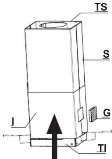 ZANUSSI ZHC 941 X - Montage van de telescopische schouw - 3