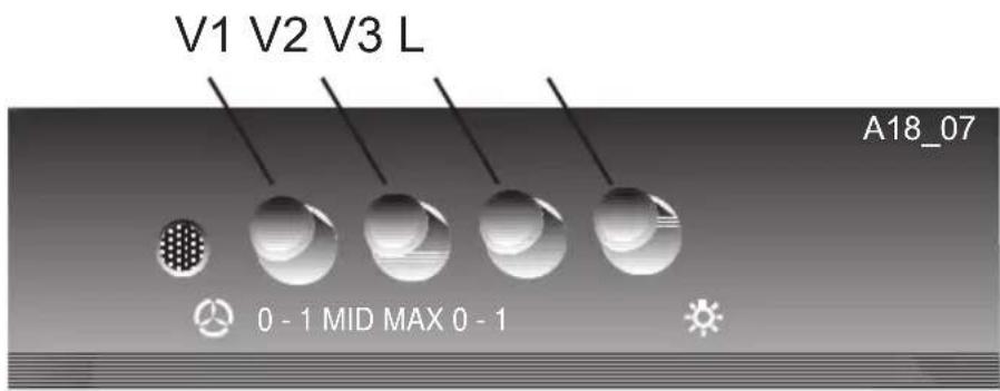 V1 V2 V3 L A18_07 0 - 1 MID MAX 0 - 1