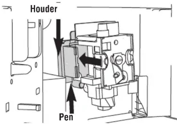 Houder Pen