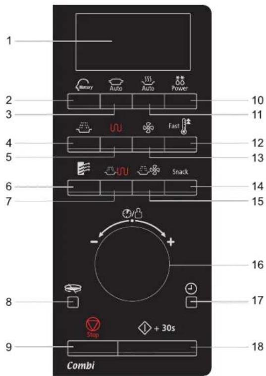 1 2 3 4 5 6 7 8 9 Memory Auto Auto Power Fast Snack Stop + 30s Combi 10 11 12 13 14 15 16 17 18