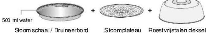 500 ml water Stoom schaal / Bruineerbord + Stoomplateau + Roestvijstalen deksel