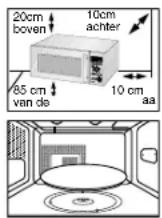 SAMSUNG CE1350s - De magnetronoven installeren - 1