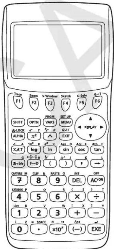 Trace F1 Zoom F2 V-Window F3 Sketch F4 G-Solv F5 G-T F6 SHIFT OPTN PRGM VARS SET UP MENU REPLAY INLOCK ALPHA x² ∠ A 10° B e x C Asn D Asc E Atn F X,θ,T log In sin cos tan G a+b/c F-D ( ) K L CAPTURE M CLIP N PASTE Q INS OFF 7 8 9 DEL AC'ON CATALOG P Q R ( S ) T 4 5 6 × ÷ List U V W [ X ] Y 1 2 3 + - i Z = SPACE π » Ans → 0 • ×10^x (-) EXE