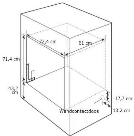 72,4 cm 61 cm 71,4 cm 43,2 cm Wandcontactdoos 12,7 cm 10,2 cm
