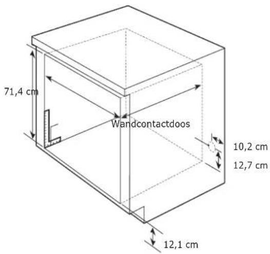 71,4 cm Wandcontactdoos 10,2 cm 12,7 cm 12,1 cm