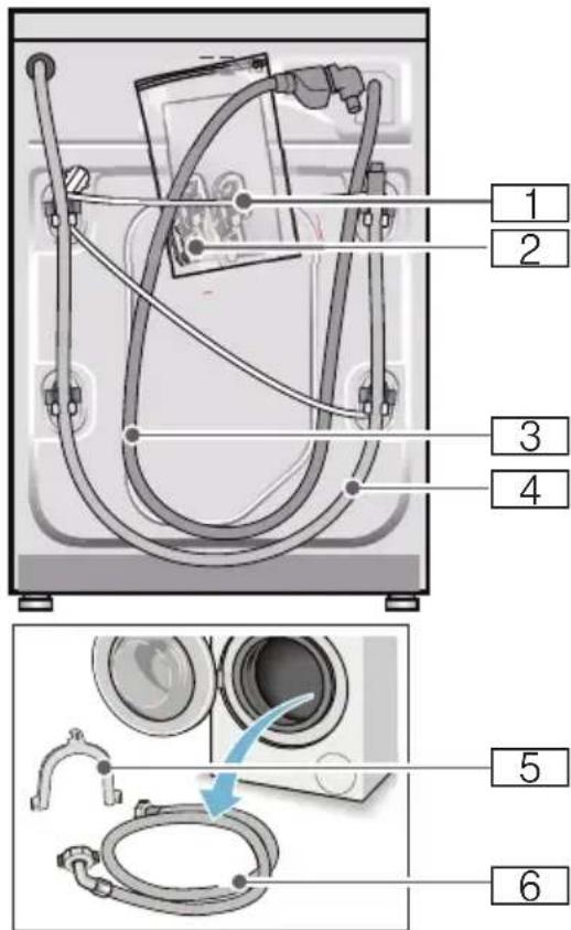 SIEMENS IQ700 WM14W542NL - Leveringsomvang - 1