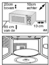 SAMSUNG CE1180GBB - De magnetronoven installeren - 1