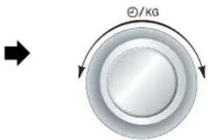 Θ/KG