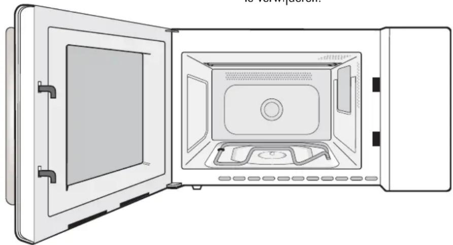 SHARP R875W - Deur - 1