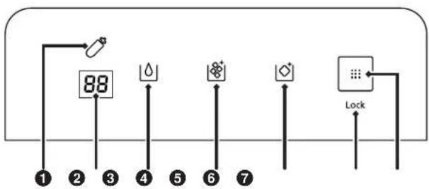 PANASONIC NR-B54X - Temperatuurlabel (accessoire) - 3
