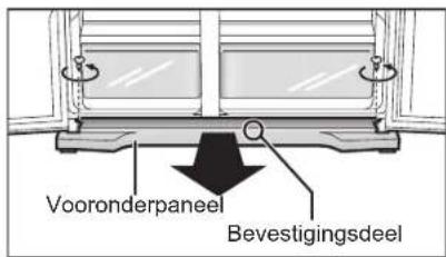 Vooronderpaneel Bevestigingsdeel