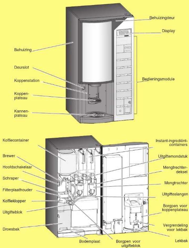 Douwe Egberts Gallery 210 ES - 4