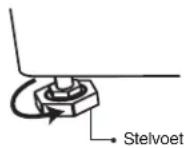 DAEWOO DWC-LD7612 - Elektrische aansluiting (Vervolg) - 1