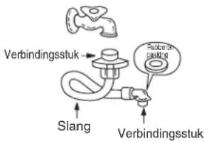 Verbindingsstuk Slang Switch on saudal Verbindingsstuk