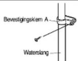 DAEWOO FRS-U20EA - De waterslang bevestigen. - 1