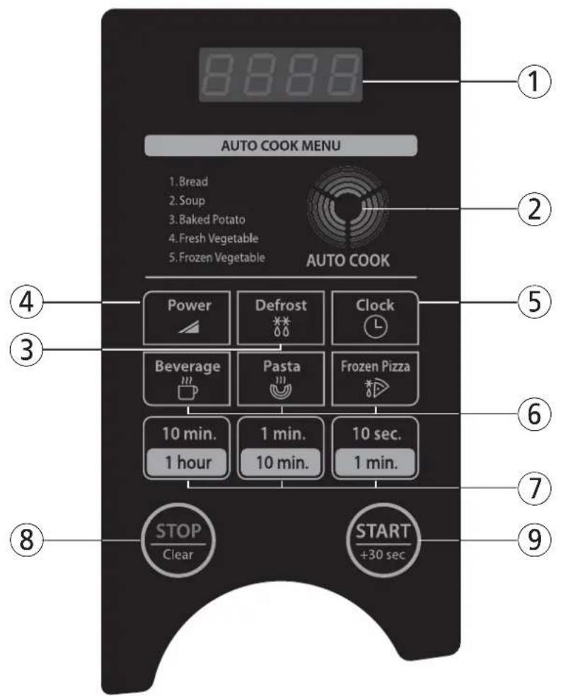 8888 AUTO COOK MENU 1.Bread 2.Soup 3.Baked Potato 4.Fresh Vegetable 5.Frozen Vegetable AUTO COOK Power Defrost Clock Beverage Pasta Frozen Pizza 10 min. 1 hour 1 min. 10 min. 10 sec. 1 min. STOP Clear START +30 sec