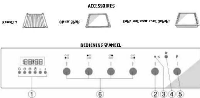 ROoster: OPvangbak: Bakplaat voor zoet gebak: ACCESSOIRES BEDIENINGSPANEL ① ⑥ ② ③ ④ ⑤