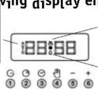 BAUKNECHT EGZH 5800IN - Beschrijving display en toetsen - 2